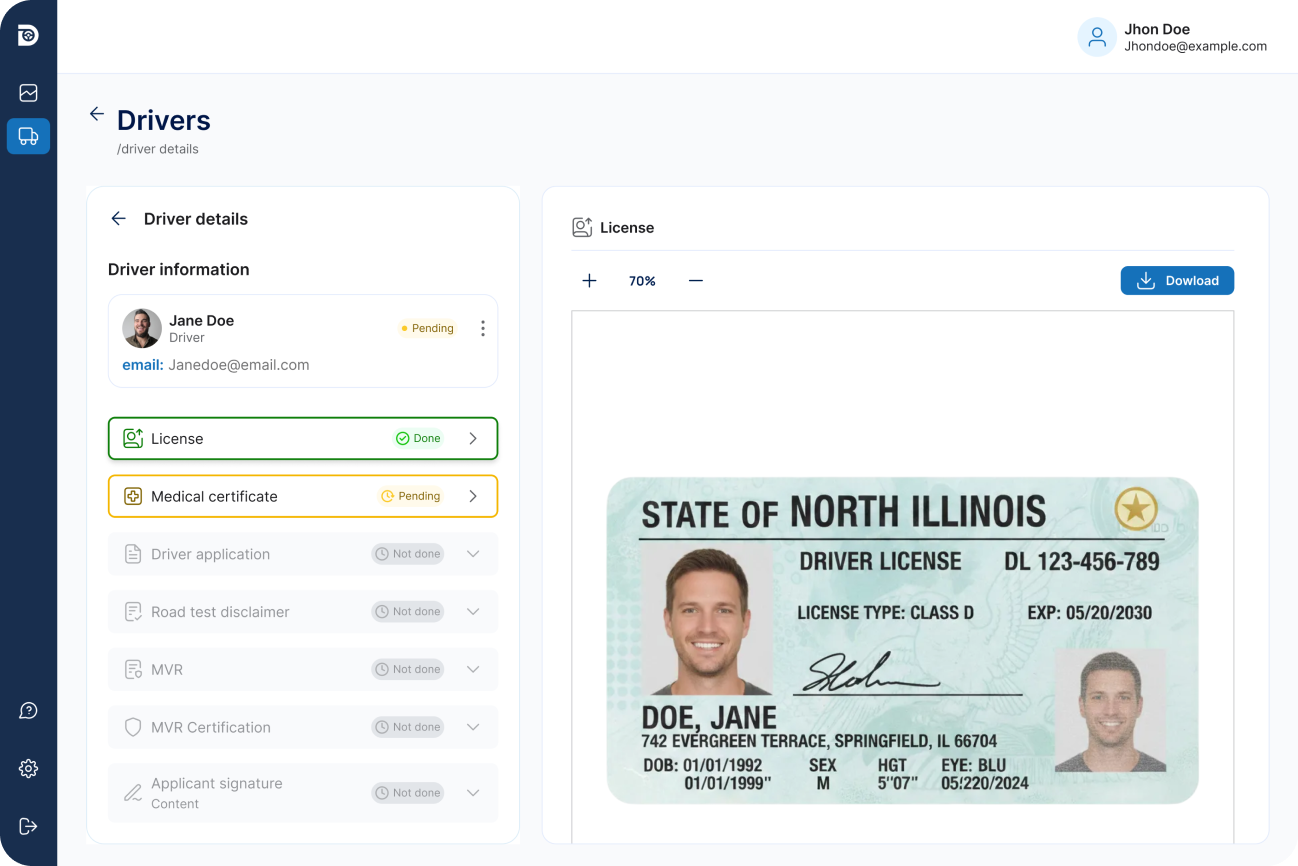 License Verification